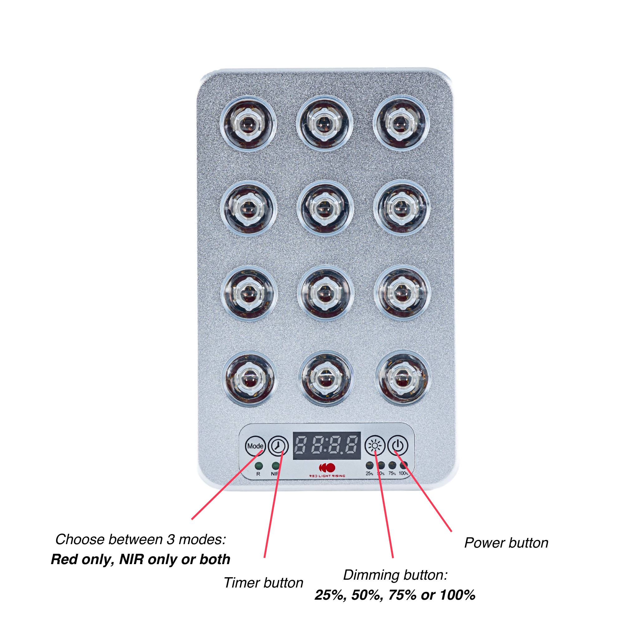 Terapia de luz roja portátil Target Light 3.0