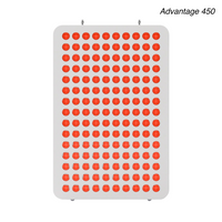 The Advantage 2.0 Series - Red Light Therapy Full Body Panel