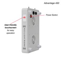 The Advantage 2.0 Series - Red Light Therapy Full Body Panel