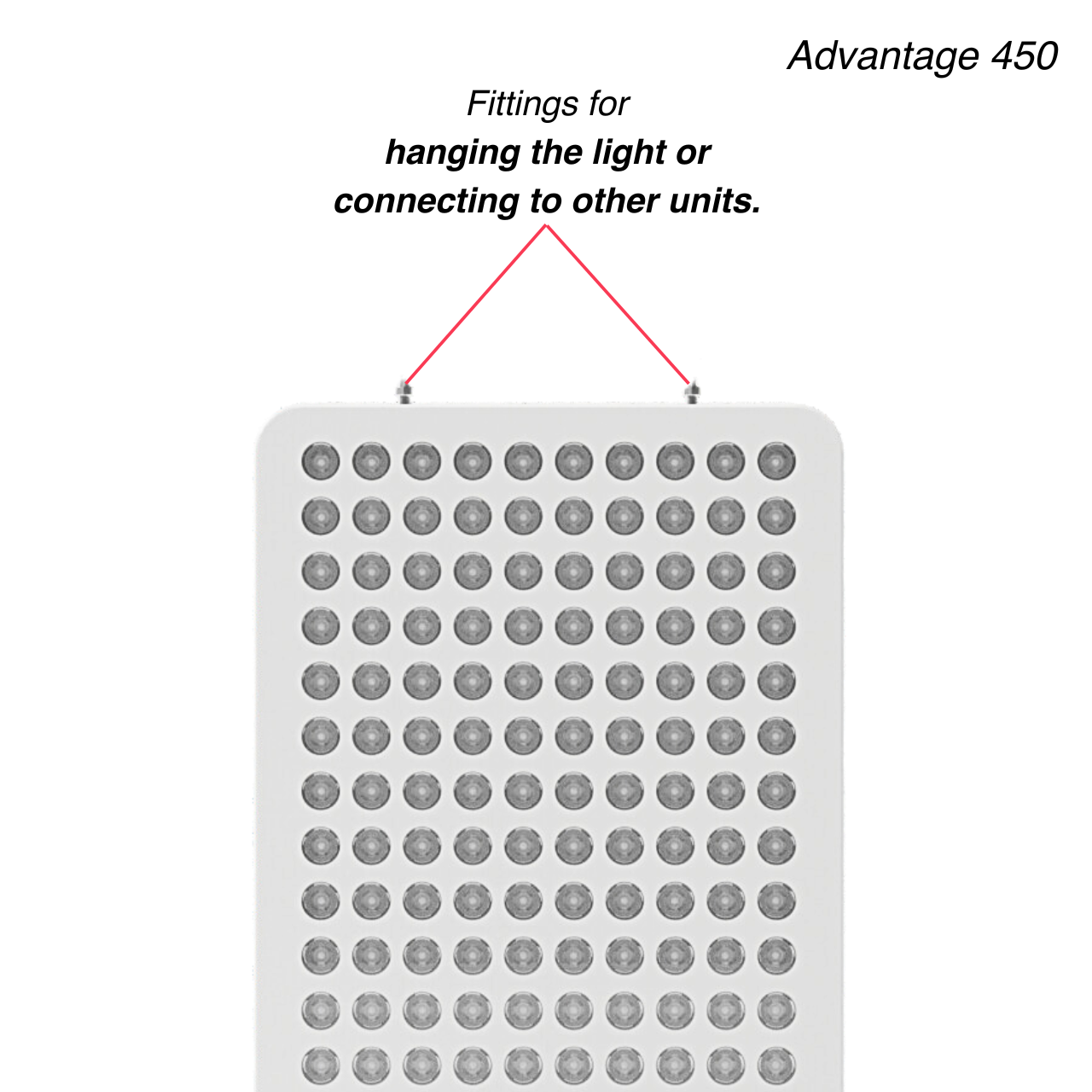 The Advantage 2.0 Series - Red Light Therapy Full Body Panel