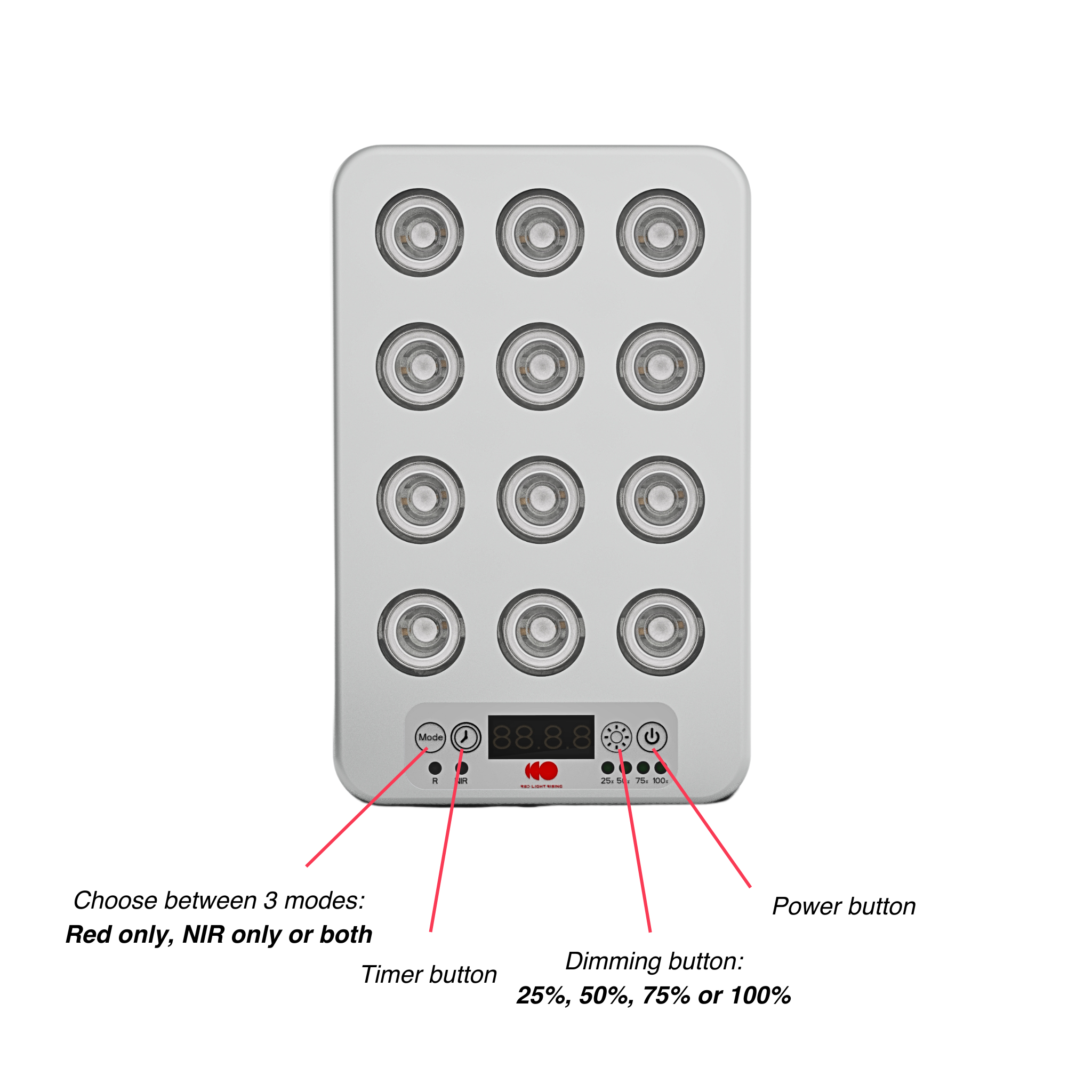 Terapia de luz roja portátil Target Light 3.0