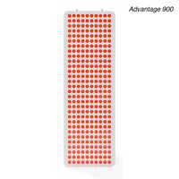 The Advantage 2.0 Series - Red Light Therapy Full Body Panel